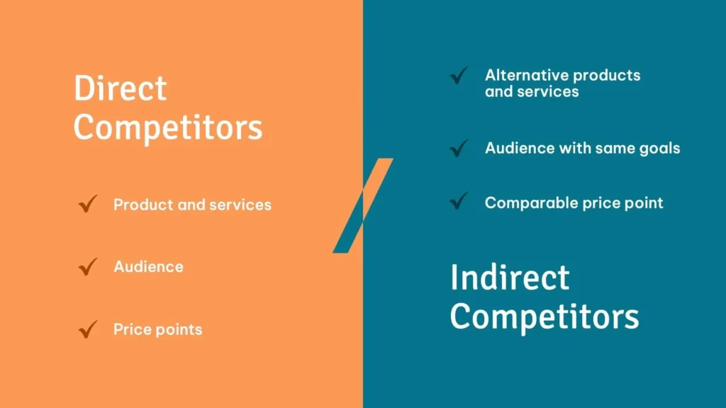 Social Media Competitor Analysis